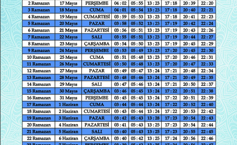 Ramazan İmsakiyesi 2018 